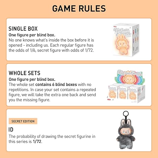 POP MART Labubu The Monsters Big into Energy Series-Vinyl Plush Pendant Blind Box, 6PCs Blind Box Figures, Random Design Action Figures Collectible Toys Home Decorations, Whole Set