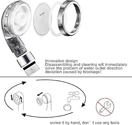 Filtered Hand Held Shower Head Ionic Head Help Reduces Hair Loss, Water Saving Shower Filter, Purifies Water, Remove Chlorine (3 MODES)