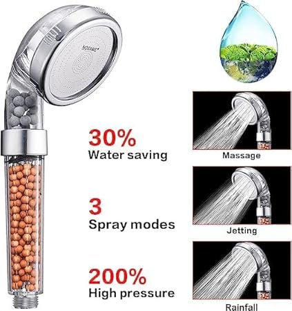Filtered Hand Held Shower Head Ionic Head Help Reduces Hair Loss, Water Saving Shower Filter, Purifies Water, Remove Chlorine (3 MODES)