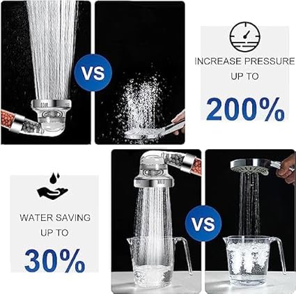 Filtered Hand Held Shower Head Ionic Head Help Reduces Hair Loss, Water Saving Shower Filter, Purifies Water, Remove Chlorine (3 MODES)