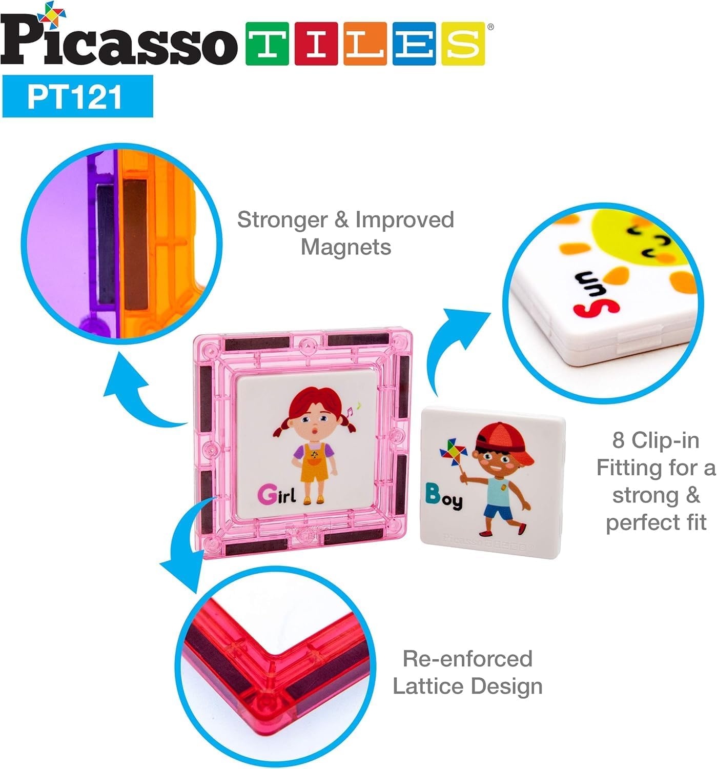 PicassoTiles 121pc Master Builder Magnetic Building Block Construction Set Magnet Tiles Blocks with Car Truck, 2 Character Action Figures, 28 Educational Alphabet Animal and Number Graphics, Windmill